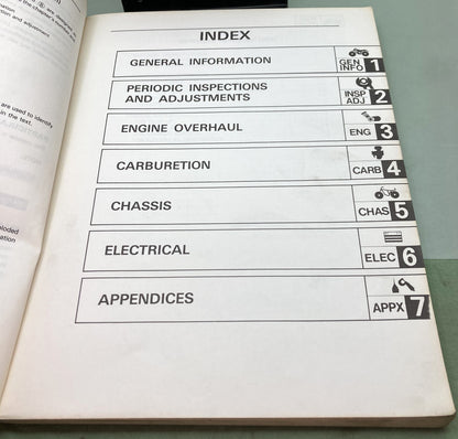 Genuine Yamaha LIT-11616-05-52 YFM 350 XT Service Manual 1986