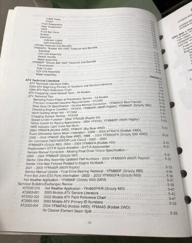 Yamaha LIT-17500-00-04 Motorcycle/ATV/SxS Technical Update 2004 Genuine