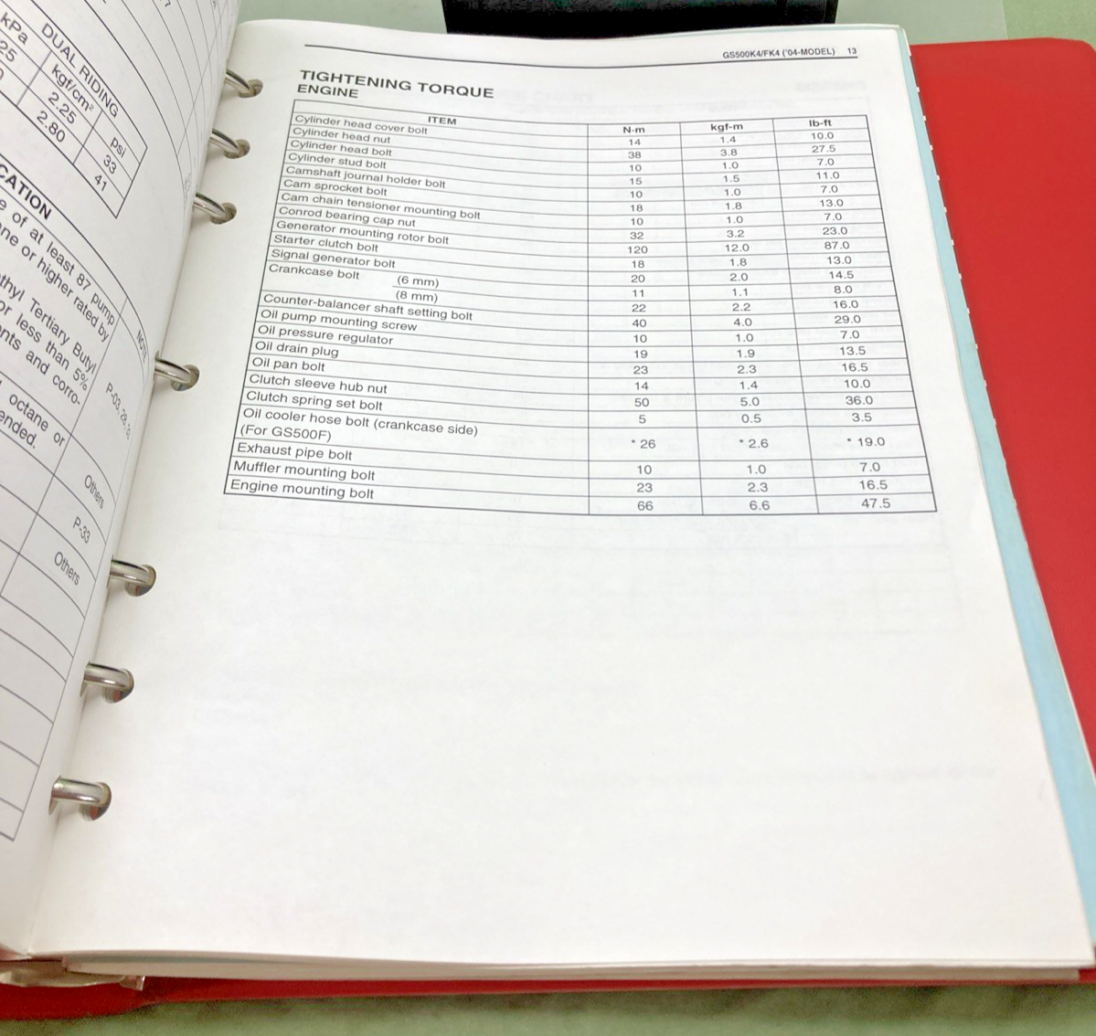 NEW GENUINE SUZUKI 99500-34068-03E GS500E SERVICE MANUAL AND SUPPLEMENT 1990