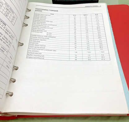 NEW GENUINE SUZUKI 99500-34068-03E GS500E SERVICE MANUAL AND SUPPLEMENT 1990