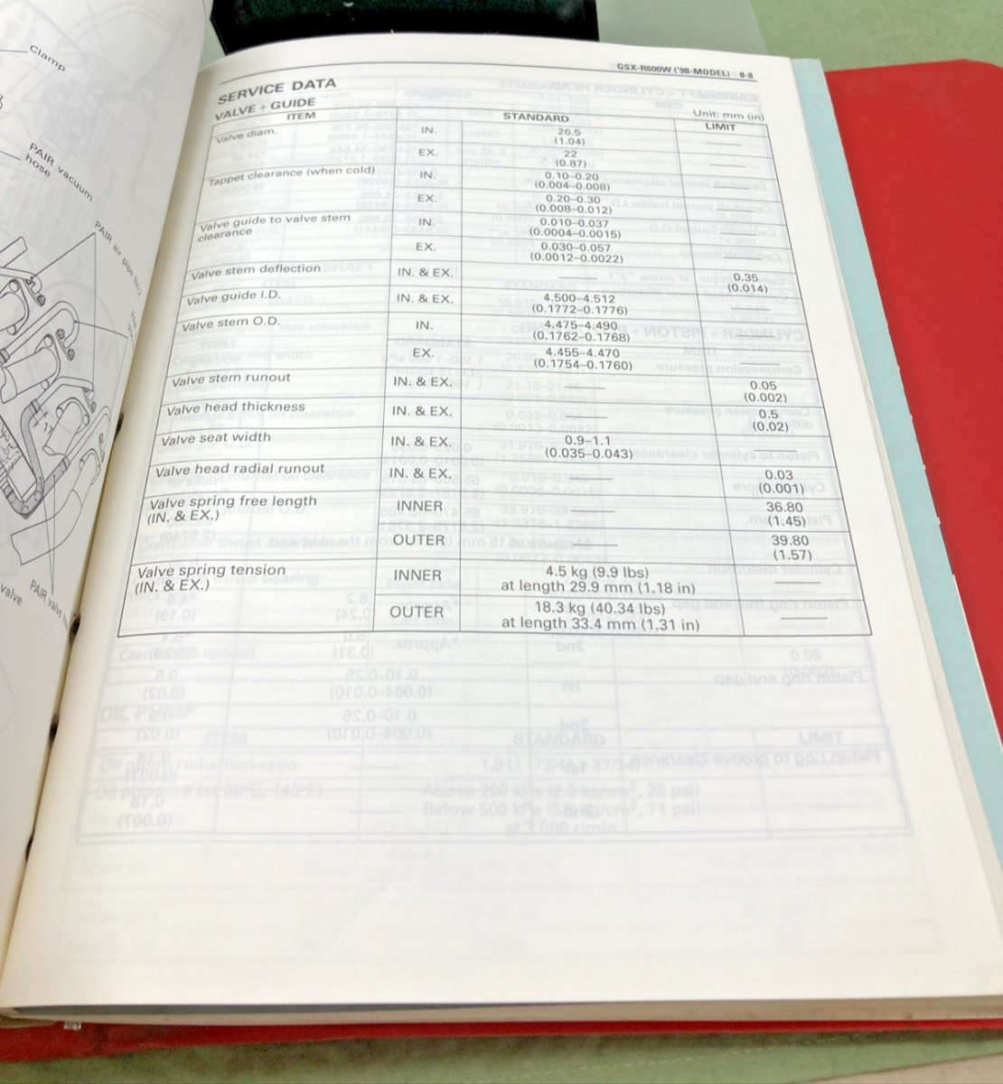 NEW GENUINE SUZUKI 99500-36071-03E GSX600W SERVICE MANUAL AND SUPPLEMENT 1992