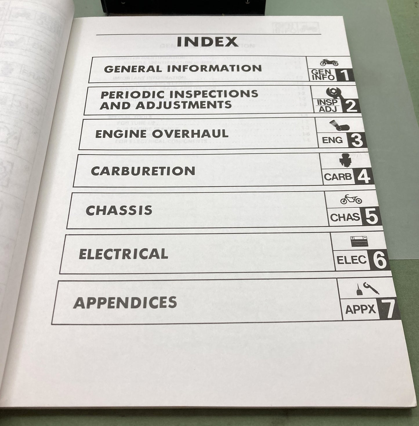 Genuine Yamaha LIT-11616-05-80 SH50 Service Manual 1990