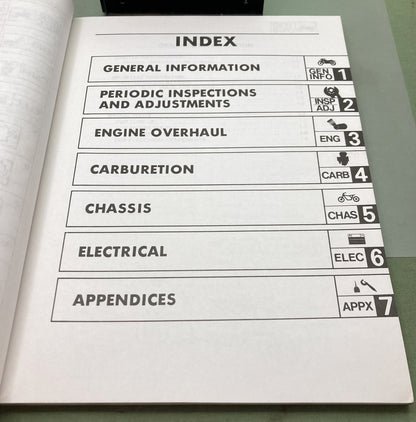 Genuine Yamaha LIT-11616-05-80 SH50 Service Manual 1990