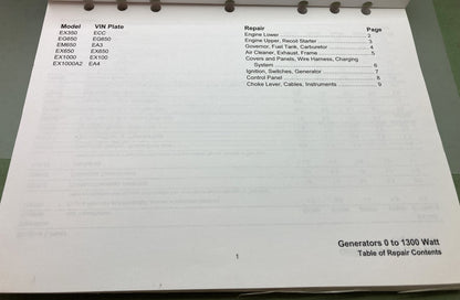 Genuine Honda TO153 Warranty Flat Rate Manual Power Equipment Products '86-'03