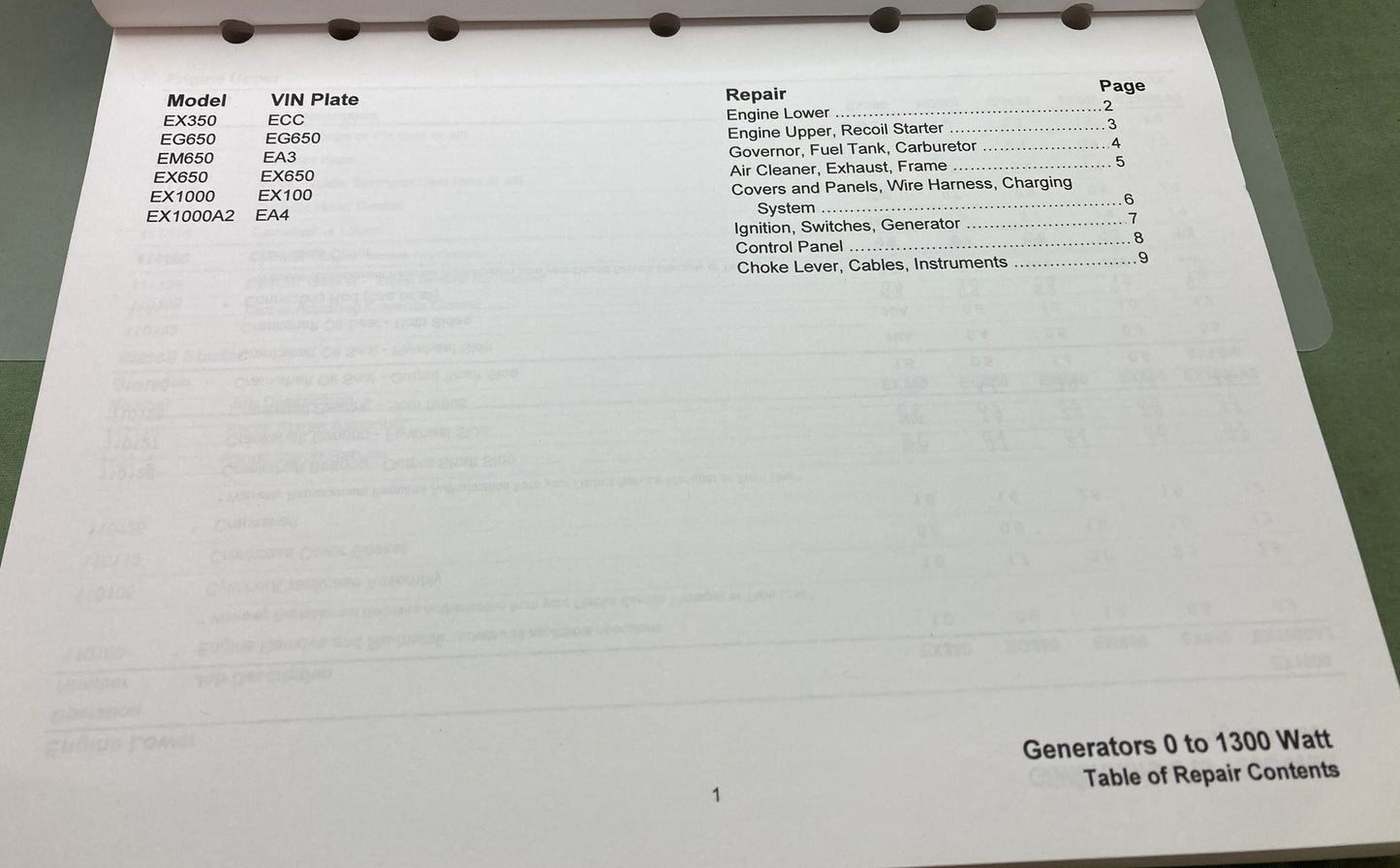 Genuine Honda TO153 Warranty Flat Rate Manual Power Equipment Products '86-'02