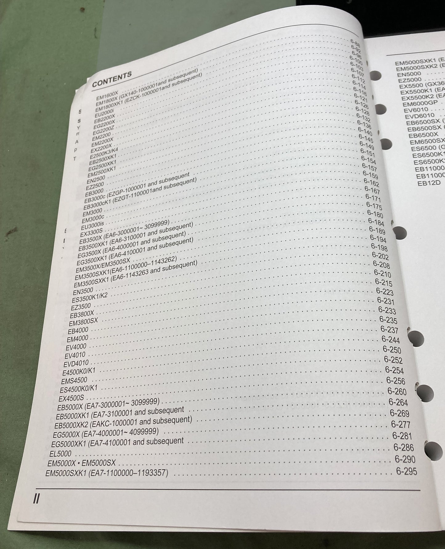 New Genuine Honda PSV52522F Troubleshooting Manual '98-'04