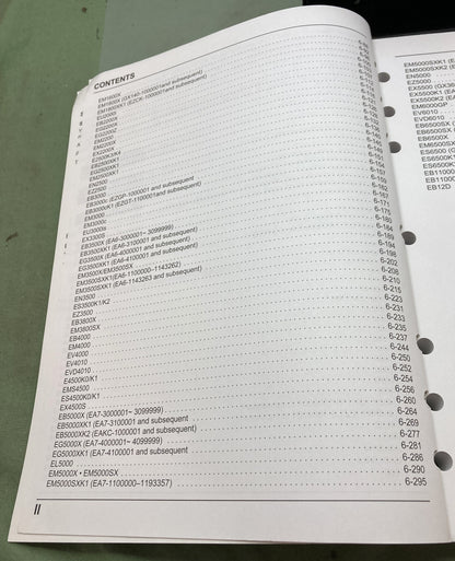 New Genuine Honda PSV52522F Troubleshooting Manual '98-'04