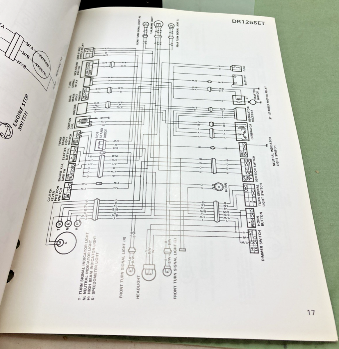 NEW GENUINE SUZUKI 99923-13961 MOTORCYCLE/ATV WIRING DIAGRAMS 1996