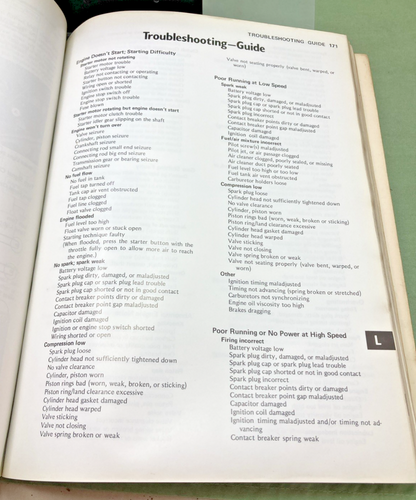 GENUINE KAWASAKI 99924-1019-05 Z250-KZ305 TWIN SERVICE MANUAL 1983