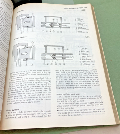 GENUINE KAWASAKI 99924-1021-05 KZ750 FOUR SERVICE MANUAL 1984