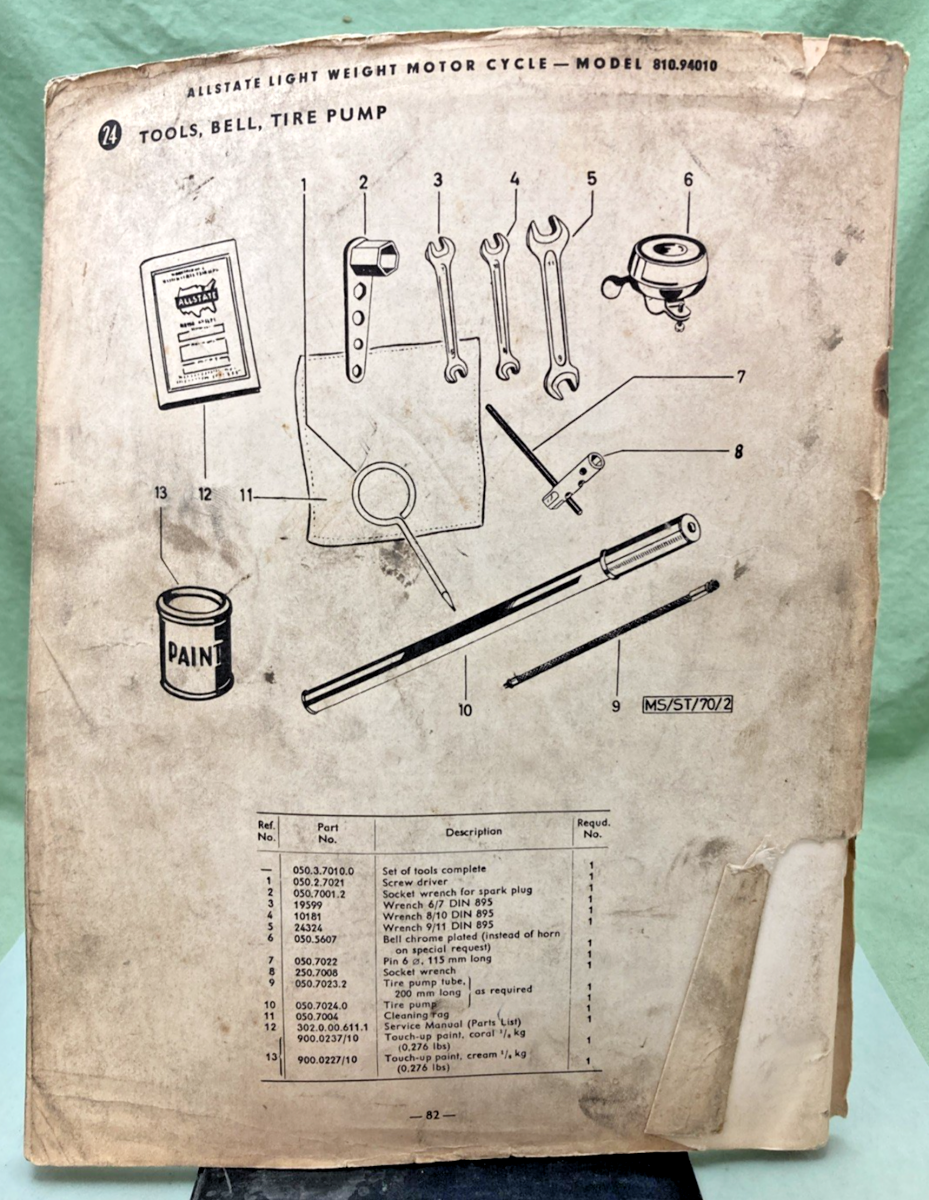 GENUINE ALLSTATE MOTOR CYCLES MODELS 810.94010 AND 810.94019 SET-UP, REPAIR
