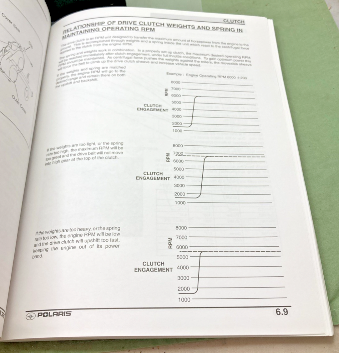 GENUINE POLARIS 9916582 SPORTSMAN 6X6 SERVICE MANUAL 2000-2001