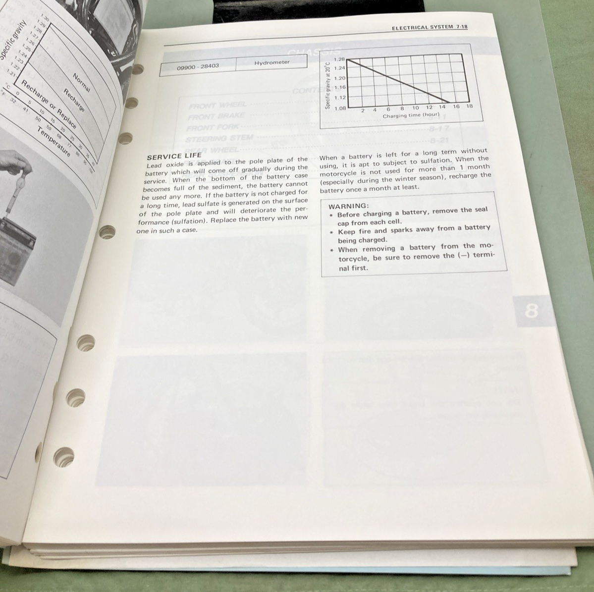 NEW GENUINE SUZUKI 99500-36002-03E GS650G SERVICE MANUAL 1990