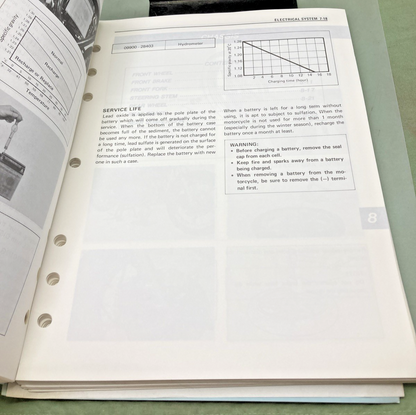 NEW GENUINE SUZUKI 99500-36002-03E GS650G SERVICE MANUAL 1990