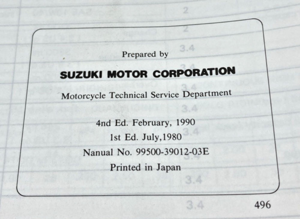 GENUINE SUZUKI 99500-39012-03E GS1100 SERVICE MANUAL 1990