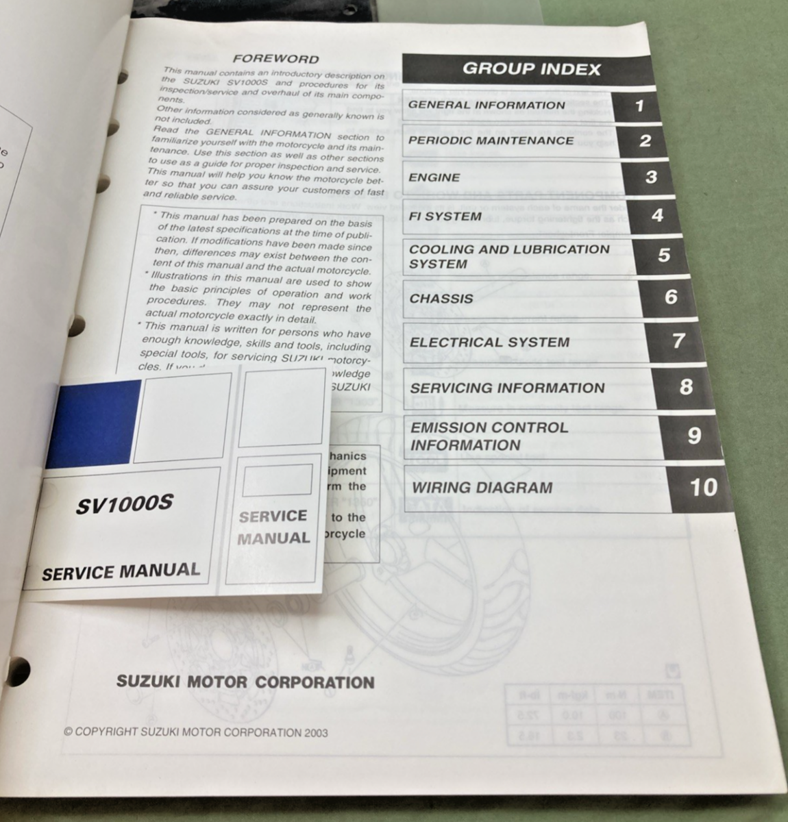 GENUINE SUZUKI 99500-39250-03E SV1000S SERVICE MANUAL 2003