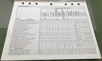 Genuine Yamaha LIT-19750-00-06 Generator Flat Rate Manual 2006