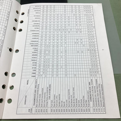 Genuine Yamaha LIT-11750-00-98 Motorcycle Flat Rate Manual '96 '97 '98