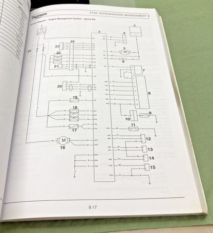 GENUINE TRIUMPH 3851620 SPRINT ST AND RS SERVICE MANUAL 2001