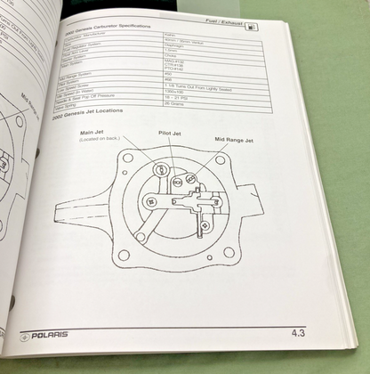 GENUINE POLARIS 9917370 PERSONAL WATERCRAFT SERVICE MANUAL 2002