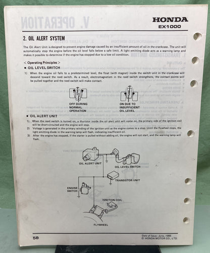 Genuine Honda 61ZC000 EX1000 Generator Shop Manual 1985