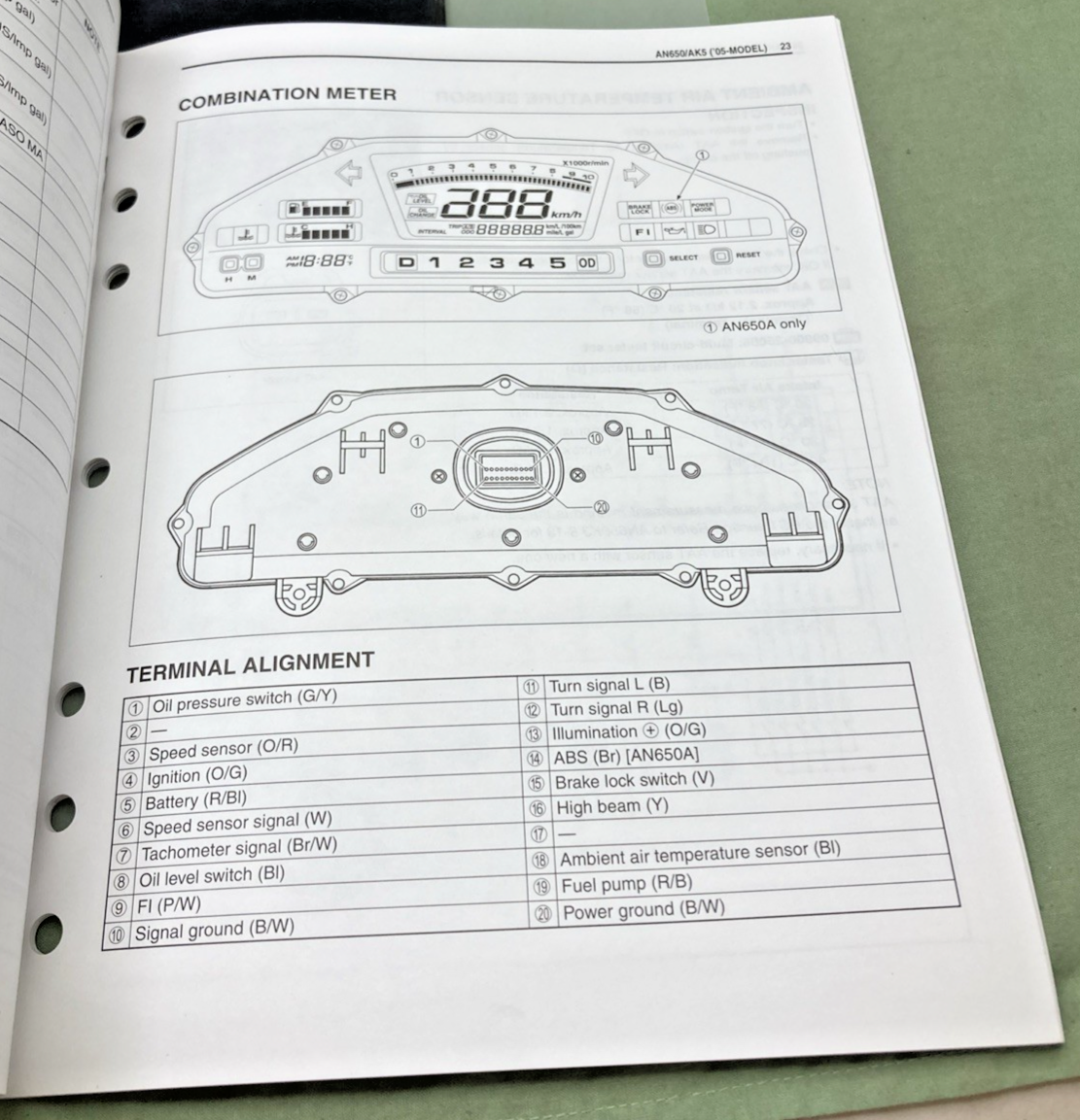 GENUINE SUZUKI 99501-36110-03E AN650/A SUPPLEMENTARY SERVICE MANUAL 2005