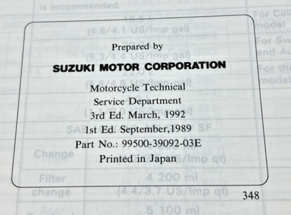 GENUINE SUZUKI 99500-39092-03E GSXR1100 SERVICE MANUAL 1990