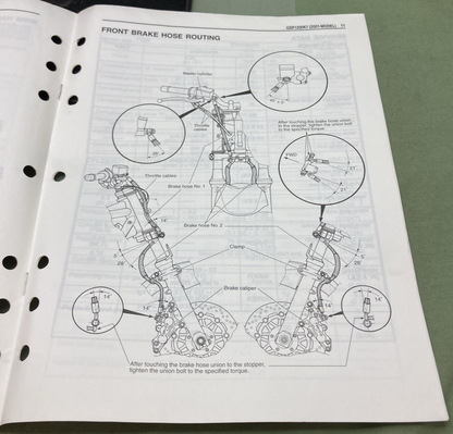 GENUINE SUZUKI 99501-39320-03E GSF1200 SUPPLEMENTARY SERVICE MANUAL 2000