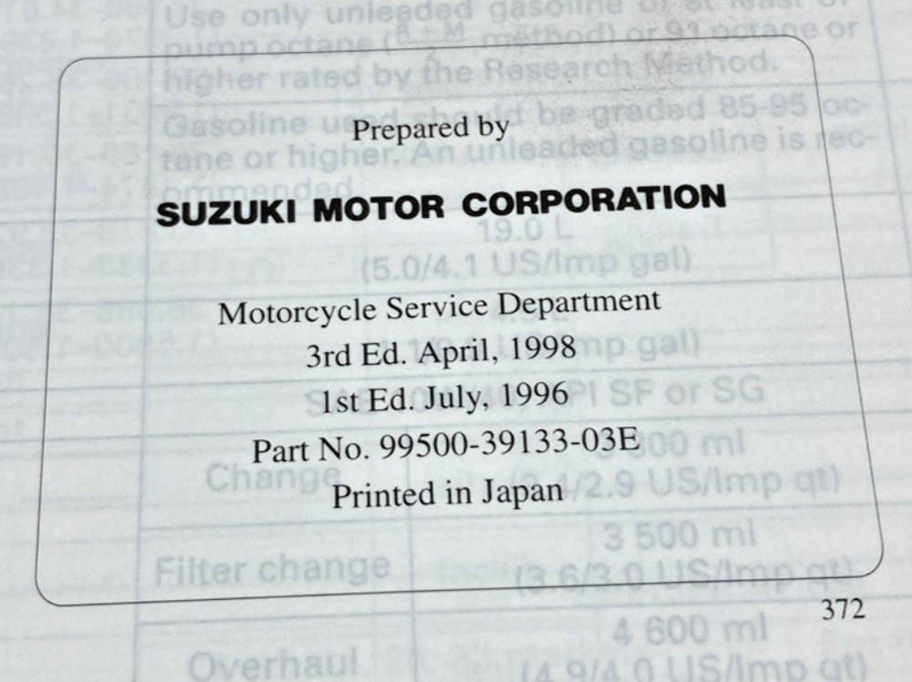GENUINE SUZUKI 99500-39133-03E GSF1200S SERVICE MANUAL 1996