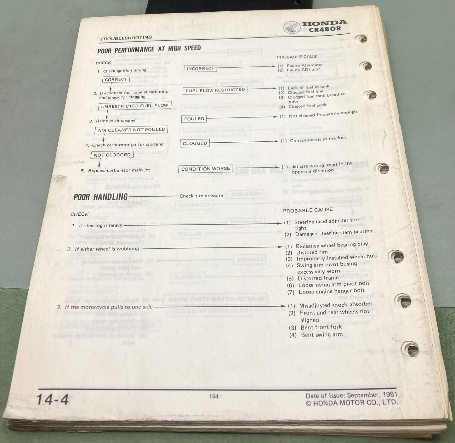 Genuine Honda 61KA501/61KA500 CR480R Shop Manual and Addendum 1982-1983