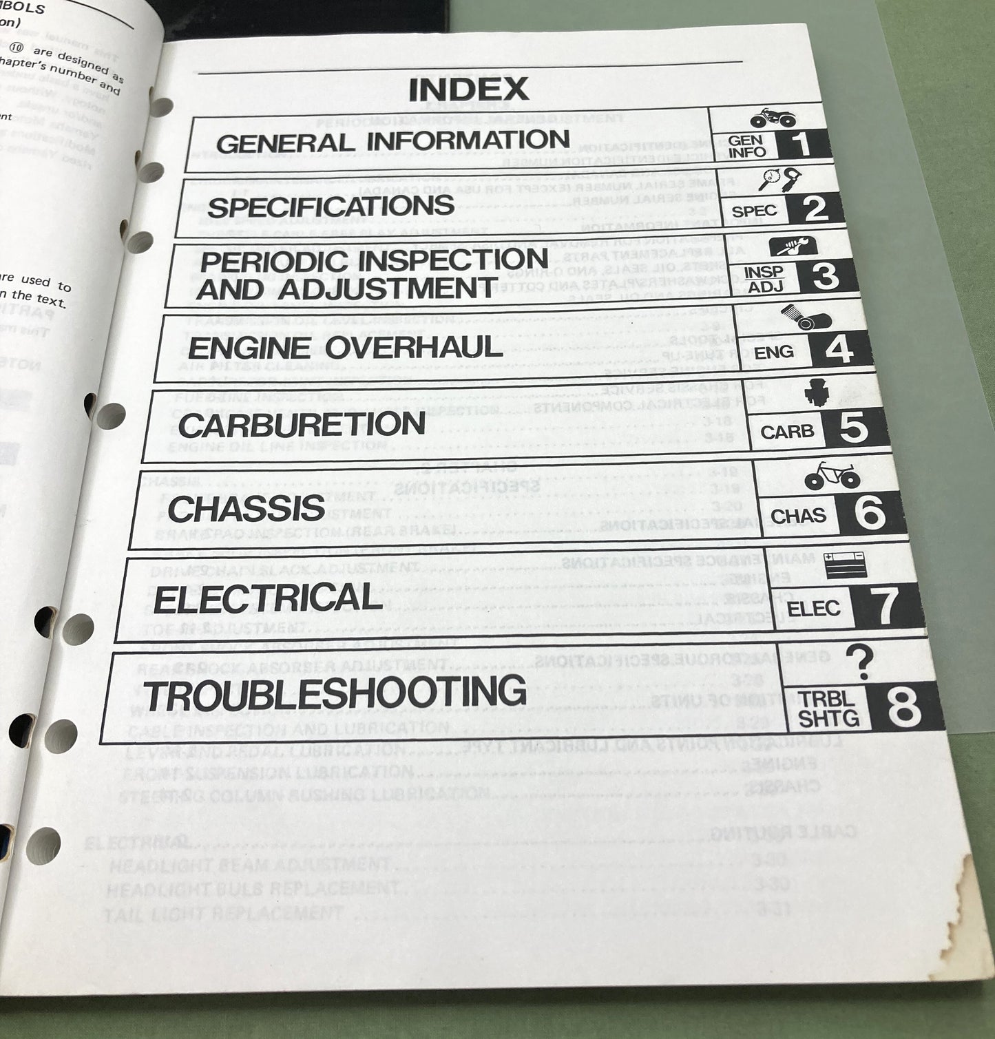 Genuine Yamaha LIT-11616-07-20 YFS200 U-A Service Manual 1990