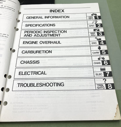 Genuine Yamaha LIT-11616-07-20 YFS200 U-A Service Manual 1990