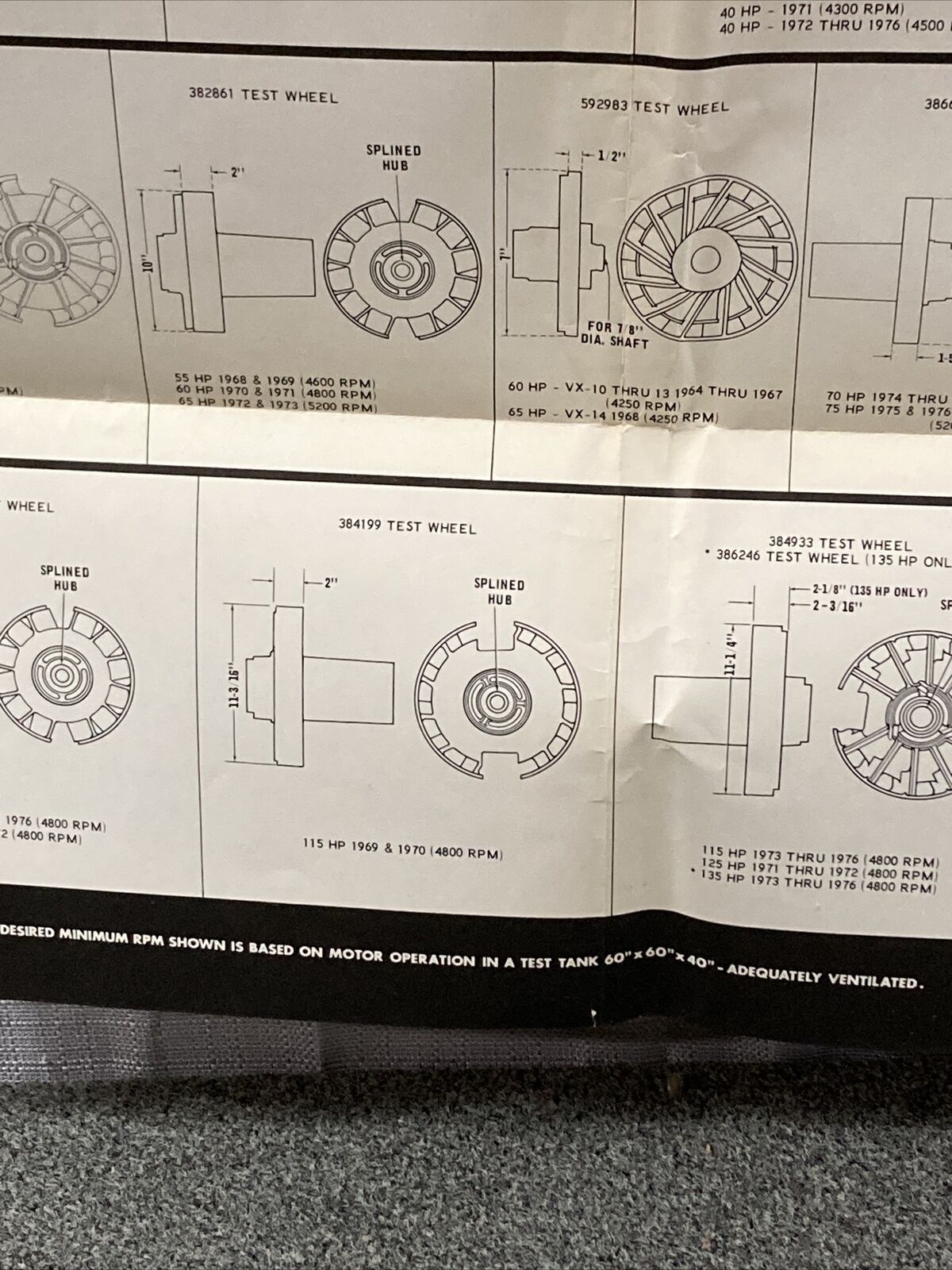 JOHNSON OUTBOARD TEST WHEEL IDENTIFICATION CHART