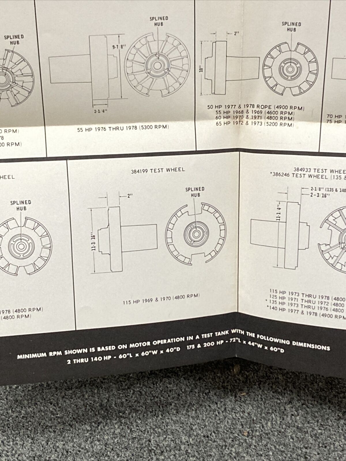 JOHNSON OUTBOARD TEST WHEEL IDENTIFICATION CHART