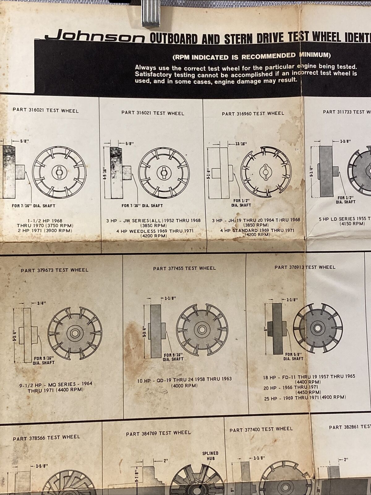 JOHNSON JM-7112 OUTBOARD TEST WHEEL IDENTIFICATION CHART