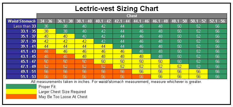NEW WIDDER System 2 Lectric-Vest / Motorcycle / Heated / Electric / Size 38
