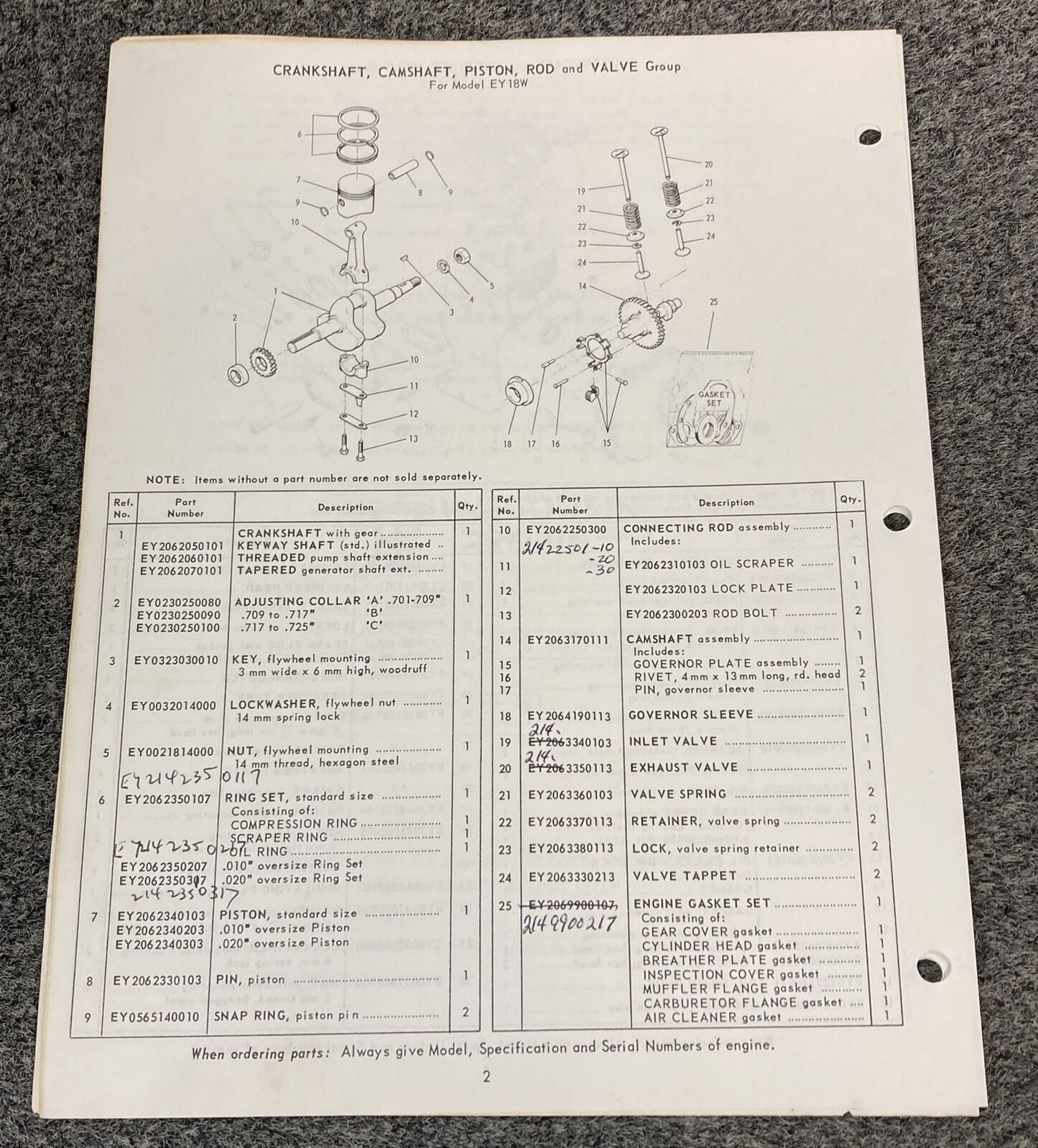 TELEDYNE WISCONSIN ROBIN EY18W LOOSE-LEAF SERVICE PARTS MANUAL