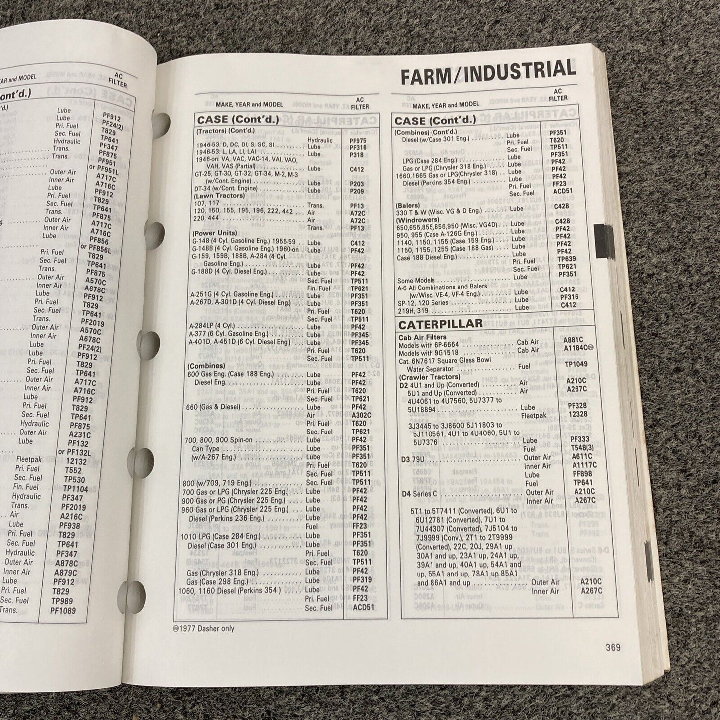 AC-DELCO 1992 & 1993 FILTERS/PCV VALVES PARTS CATALOGS