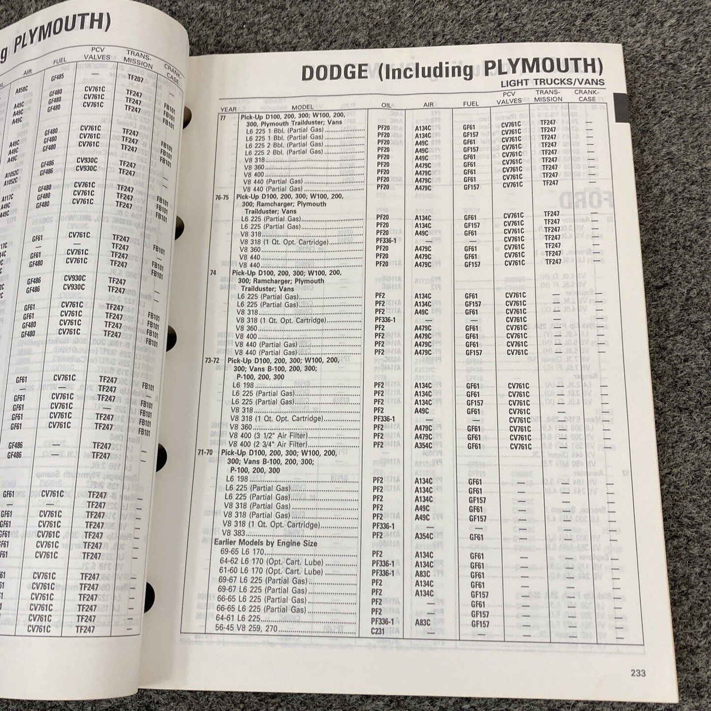 AC-DELCO 1992 & 1993 FILTERS/PCV VALVES PARTS CATALOGS