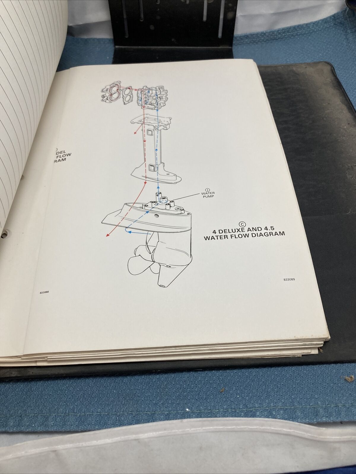 EVINRUDE/JOHNSON 507508 COMPLETE SERVICE MANUAL 2 THRU V6 RECREATIONAL MODELS