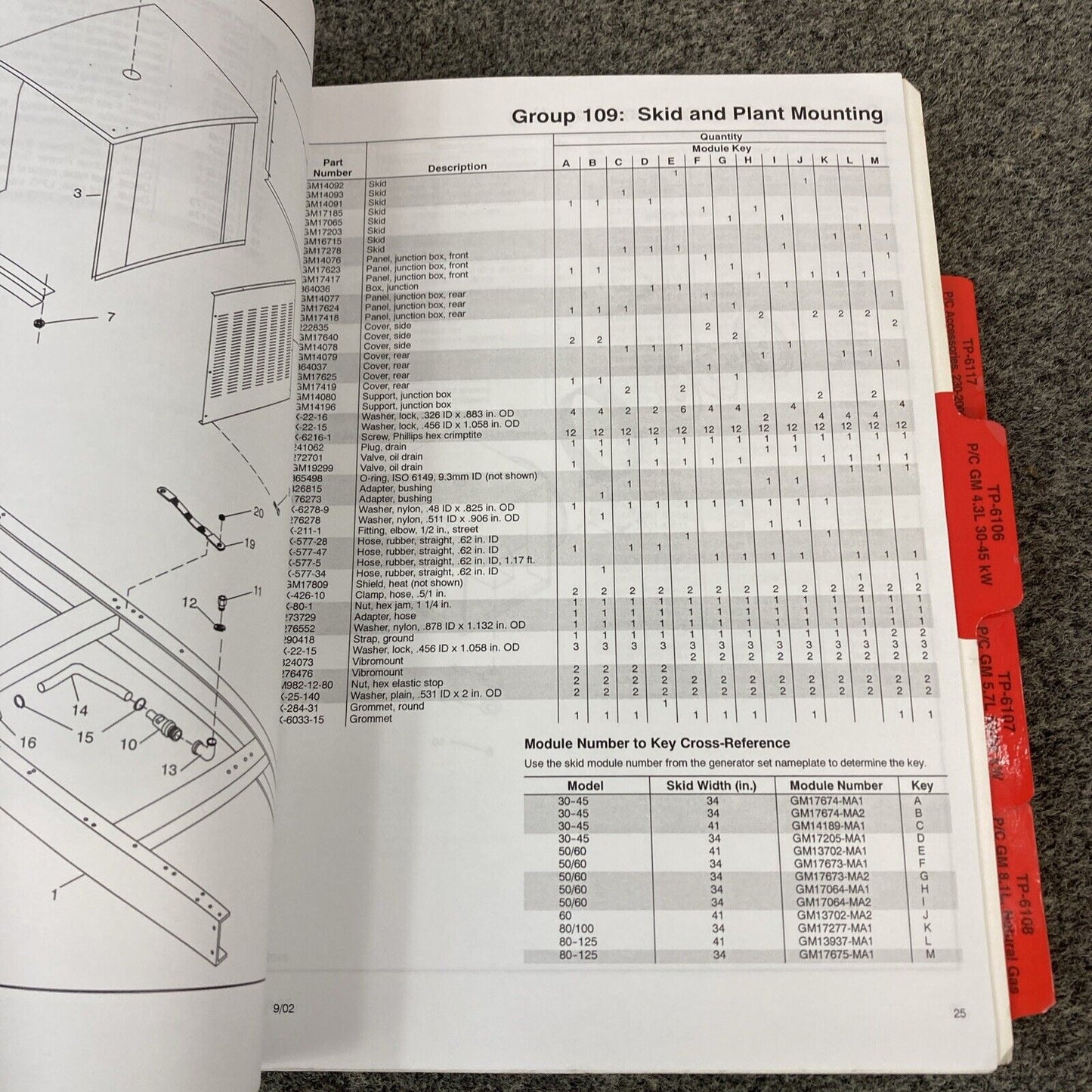 GENUINE KOHLER GENERATOR SETS SERVICE PARTS MANUALS