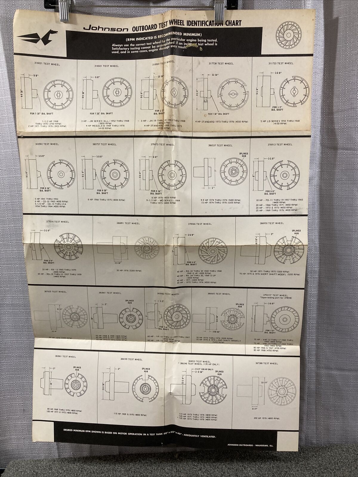 JOHNSON OUTBOARD TEST WHEEL IDENTIFICATION CHART