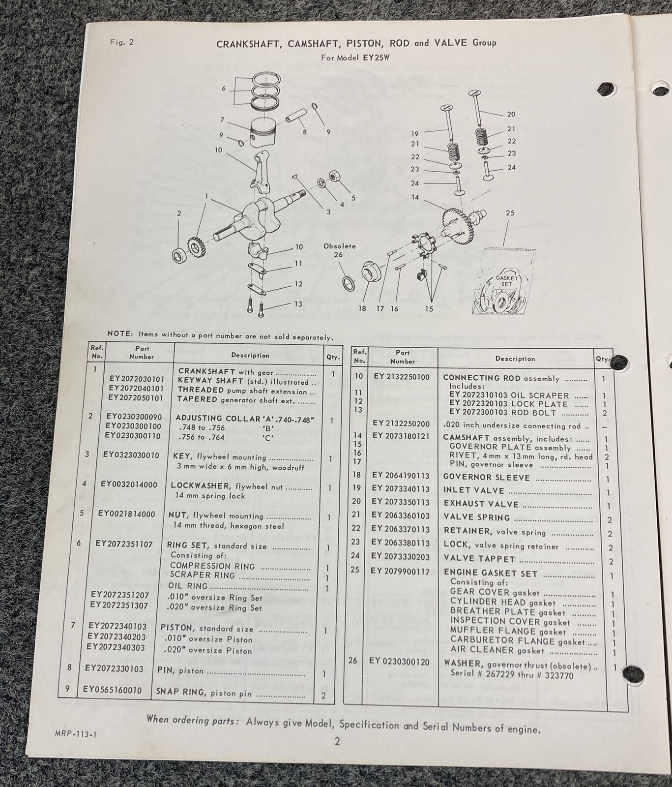 TELEDYNE WISCONSIN ROBIN EY25W LOOSE-LEAF SERVICE PARTS MANUAL